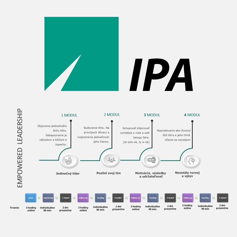 ipa